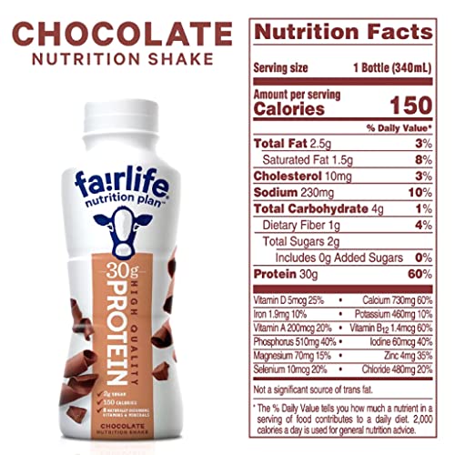 Fairlife Protein Shake, Chocolate, 1.5 fl oz, 18 ct