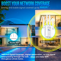 2023 Superboost WiFi Extender Signal Booster Long Range up to 9985sq.ft and 55+ Devices, Wireless Internet Repeater and Signal Amplifier, WAN/LAN Port,4X Faster Access Point,1-Tap Setup