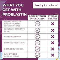 Body Kitchen Pro-Elastin, 1000 mg Elastin Supplement, Help Reduce Signs of Aging, Improved Skin Health, Firmness & Elasticity, Fewer Wrinkles, Veggie Caps, (Pack of 1)