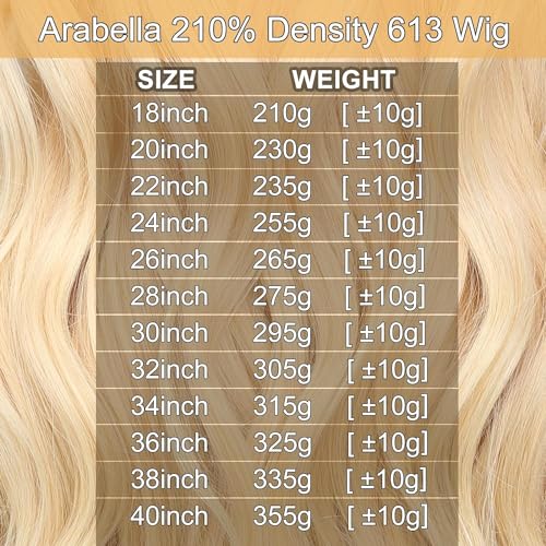 Arabella 613 Lace Front Wig Human Hair 13x4 Blonde Lace Front Wigs Human Hair 210% Density Body Wave 613 Frontal Wig Pre Plucked With Baby Hair (20inch, 613 13X4 body wave wig)