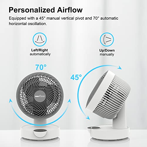 BUSYPIGGY Air Circulation Fan- 8 Inch Desk Fan, Portable Small Fan with 3-Speed Adjustable, Personal Desktop Fan can be Timed, Oscillating Fan with Hook and Remote Control Suitable For Most Scenes