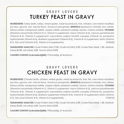 Purina Fancy Feast Gravy Lovers - (24) 3 oz. Cans