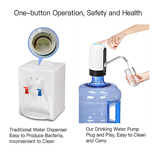 Water Bottle Pump 5 Gallon Water Bottle Dispenser USB Charging Automatic Drinking Water Pump Portable Electric Water Dispenser Water Bottle Switch (White)