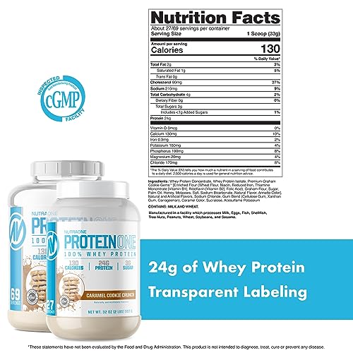 NutraOne ProteinOne Whey Protein Promote Recovery and Build Muscle with a Protein Shake Powder for Men & Women (Caramel Cookie Crunch, 2 LB)