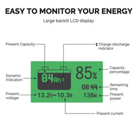 Renogy 500A Battery Monitor with Shunt, High and Low Voltage Programmable Alarm, Range 10V-120V up to 500A, 20ft Shielded Cable, Compatible 12V Lithium Sealed, Gel, Flooded Batteries,Black