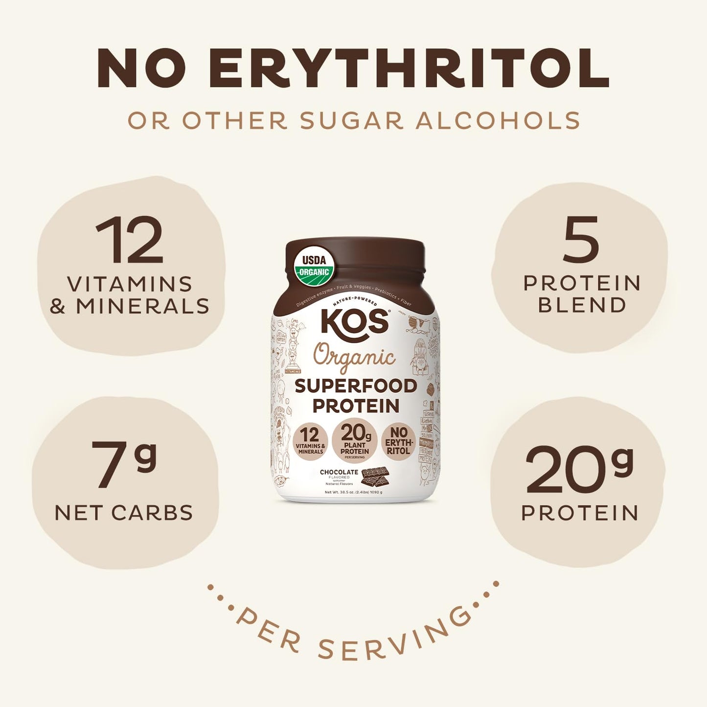 KOS Vegan Protein Powder Erythritol Free, Chocolate - Organic Pea Protein Blend, Plant Based Superfood Rich in Vitamins & Minerals - Keto, Dairy Free - Meal Replacement for Women & Men, 28 Servings