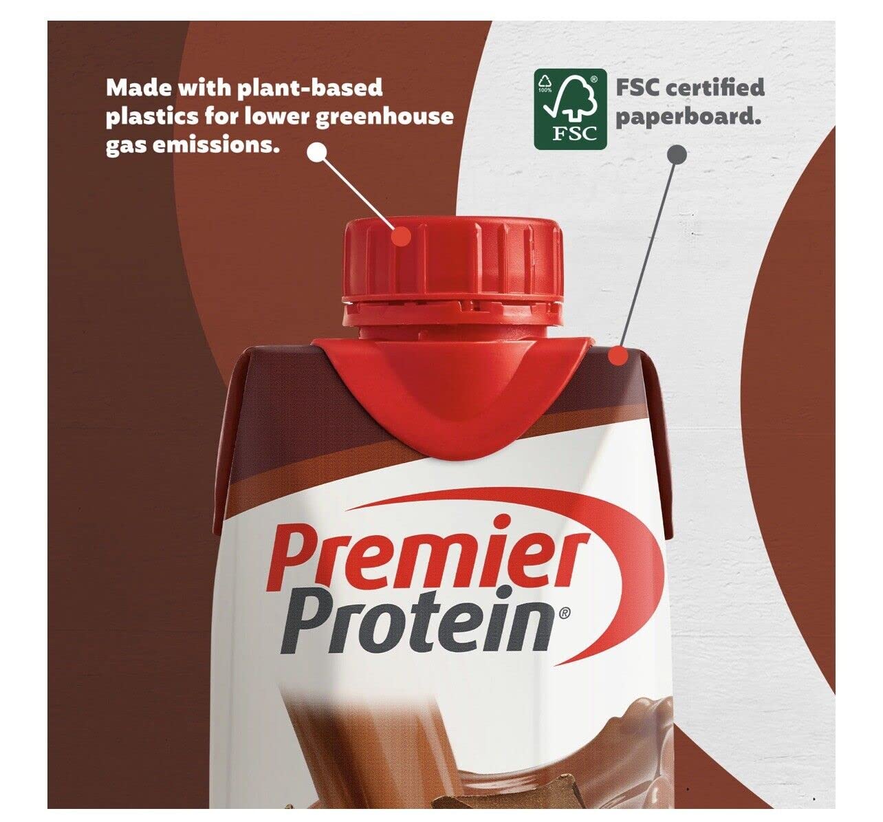 Premier Protein Premier 30g Protein PLUS Energy and Immune Support Shakes, 11 fl oz, 18 Pack, Chocolate Peanut Butter (Chocolate Peanut Butter)