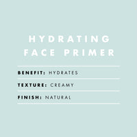 e.l.f. Hydrating Face Primer, Makeup Primer For Flawless, Smooth Skin & Long-Lasting Makeup, Fills In Pores & Fine Lines, Vegan & Cruelty-free, Small