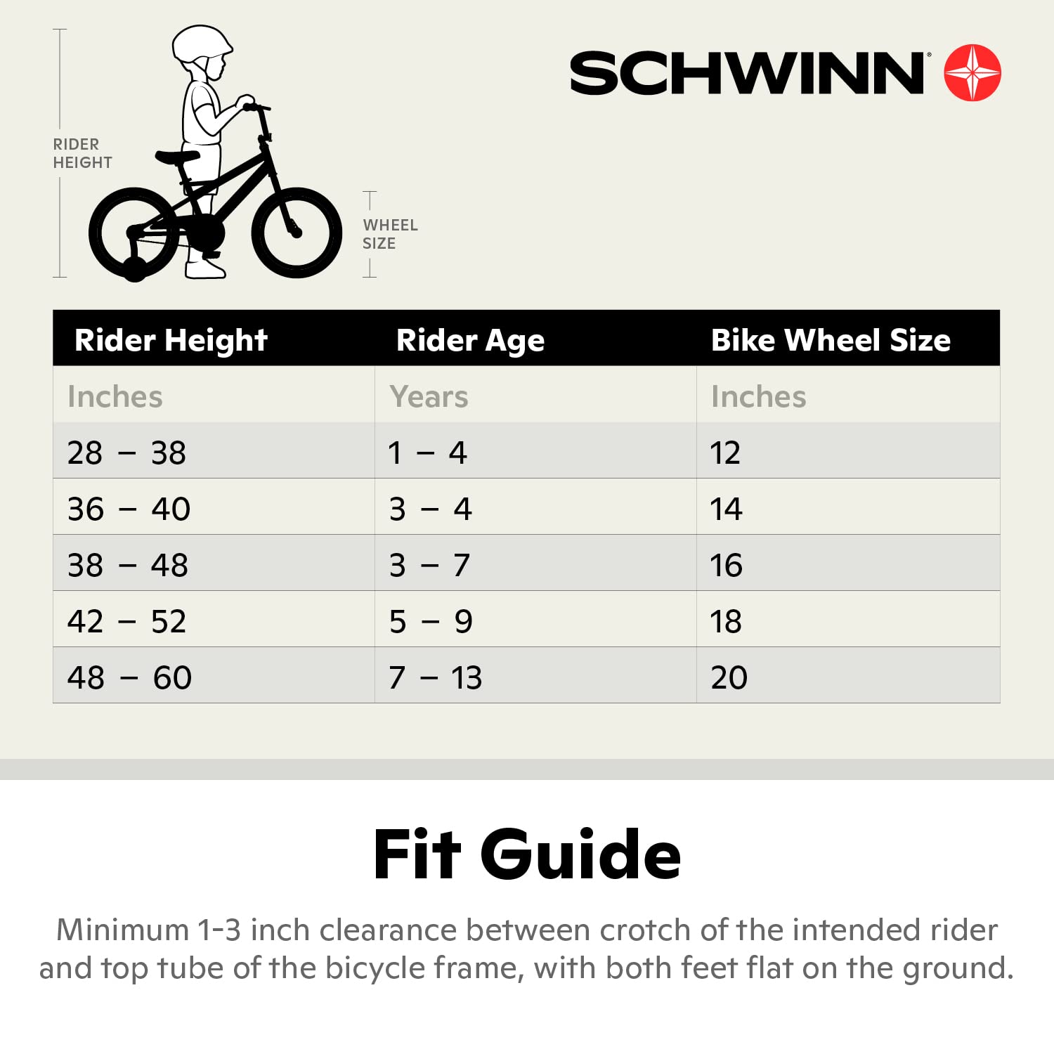 Bicycle size by age hotsell