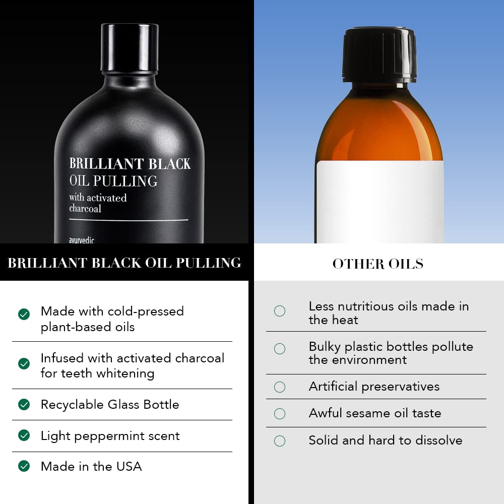 Brilliant Black Oil Pulling, Natural Ayurvedic Blend of Activated Charcoal and Coconut Oil, Oil Pulling Mouthwash Rinse with Peppermint Essential Oil - Terra & Co.