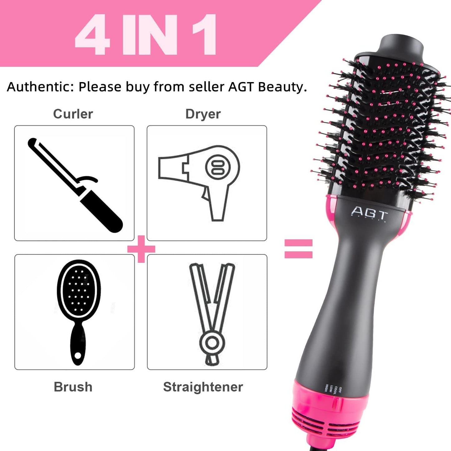 Hot Air Brush, 4 in 1 Hair Dryer Brush & Volumizer, One Step Blow Dryer Suitable for Straight and Curly Hair, Ceramic Coating Achieve Salon Styling at Home 1200W