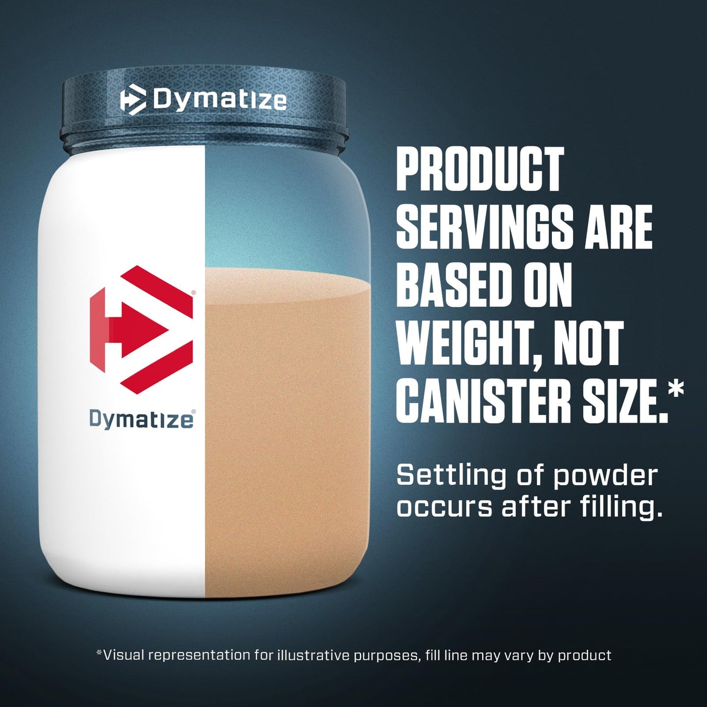 Dymatize ISO100 Hydrolyzed 100% Whey Isolate Protein Powder in Dunkin' Cappuccino Flavor, 25g Protein, 95mg Caffeine, 5.5g BCAAs, Gluten Free, Fast Absorbing, Easy Digesting, 21.5 Oz
