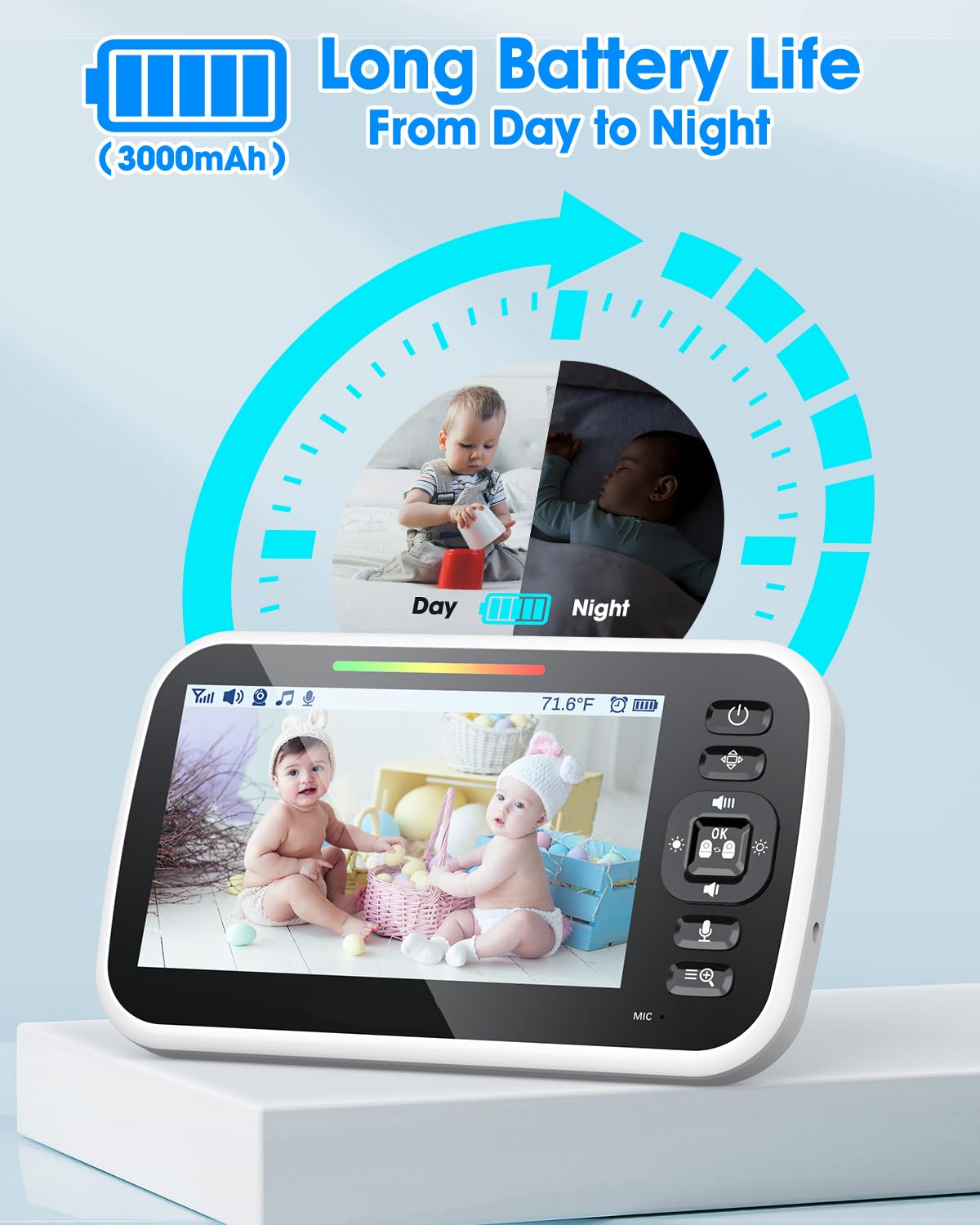 Baby Monitor with Camera and Audio - 5” Display Video Baby Monitor with 29 Hour Battery Life, Remote Pan & Tilt, 2X Zoom,Auto Night Vision, 2 Way Talk, Temperature Sensor,Lullabies,960 Feet Range