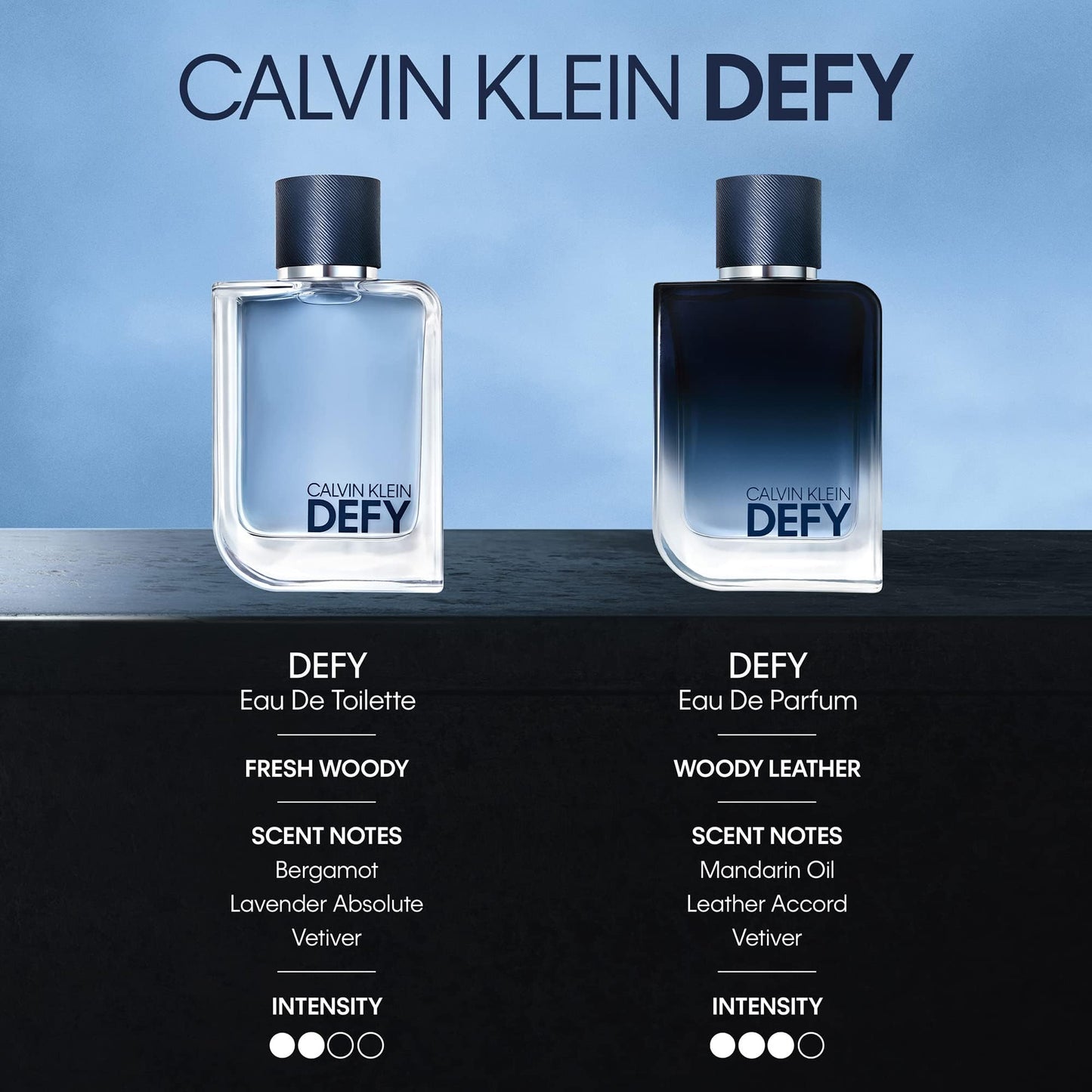 Calvin Klein Defy for Men Eau de Toilette, 1 Fl Oz