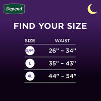 Depend Night Defense Adult Incontinence Underwear for Men, Disposable, Overnight, Large, Grey, 56 Count (4 Packs of 14), Packaging May Vary