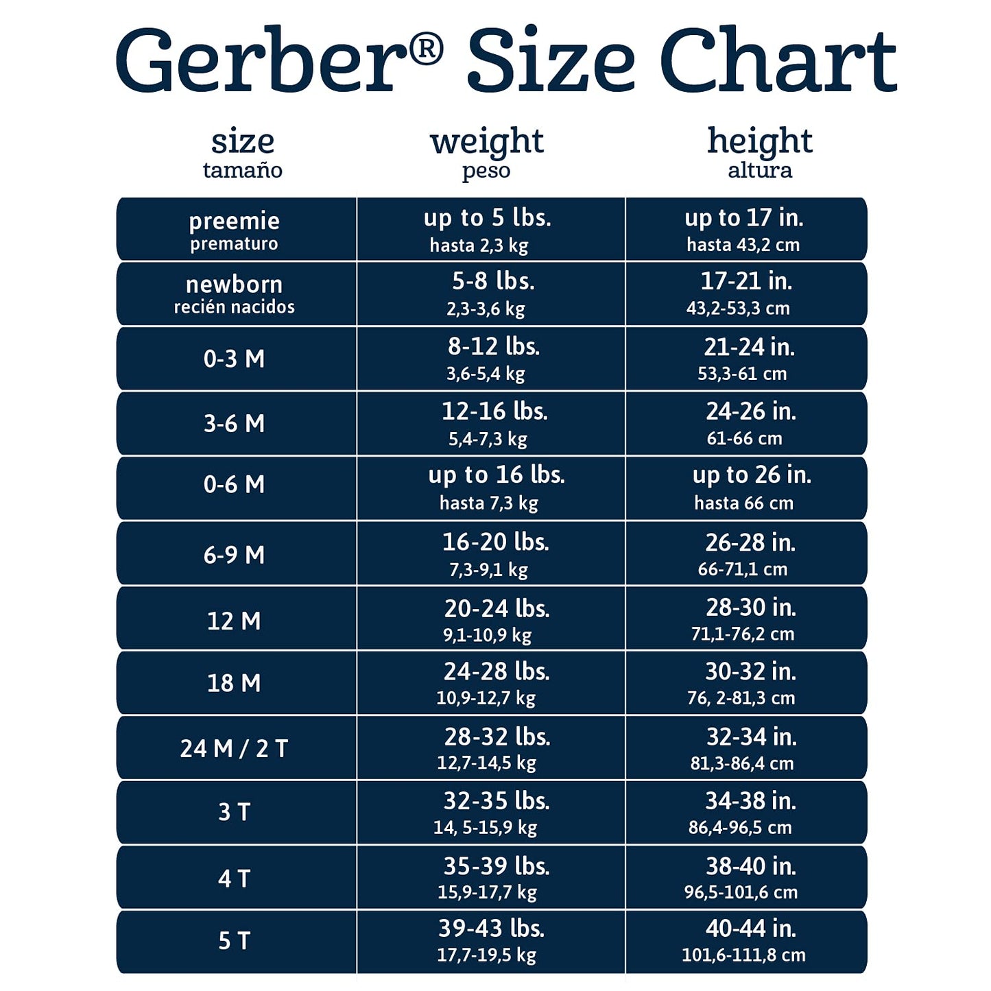 Gerber Baby 8-Pack Short Sleeve Onesies Bodysuits, Solid White, 6-9 Months