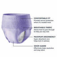 Amazon Basics Incontinence & Postpartum Underwear for Women, Maximum Absorbency, Medium, 20 Count, Lavender (Previously Solimo)