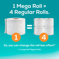 Angel Soft Toilet Paper, 16 Mega Rolls = 64 Regular Rolls, Soft and Strong Toilet Tissue