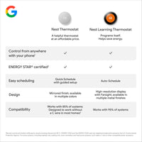 Google Nest Thermostat - Smart Thermostat for Home - Programmable Wifi Thermostat - Charcoal (Refurbished)