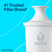 Brita Standard Water Filter Replacements for Pitchers and Dispensers, Lasts 2 Months, Reduces Chlorine Taste and Odor, 6 Count
