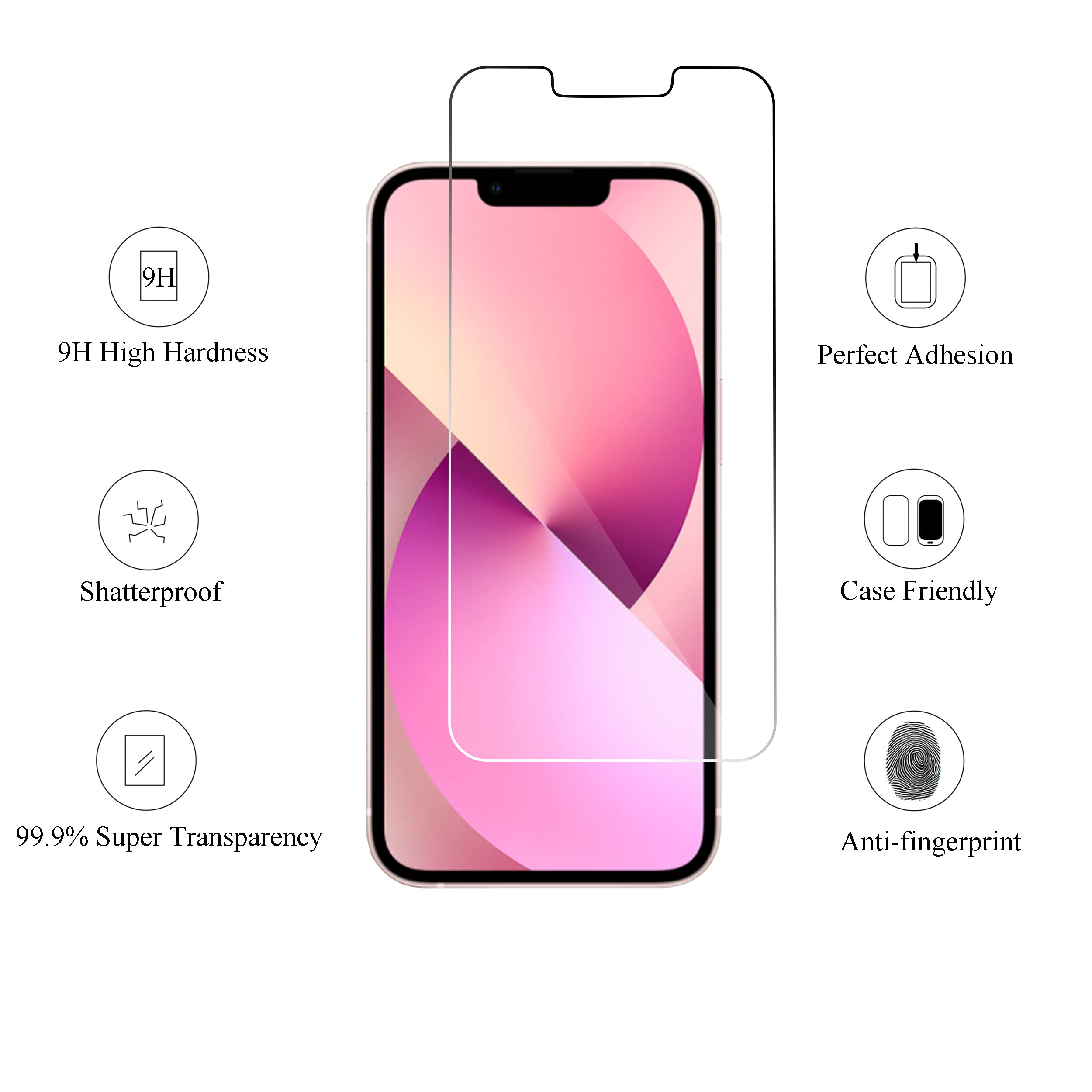 Ailun Screen Protector for iPhone - Thumbnail 3