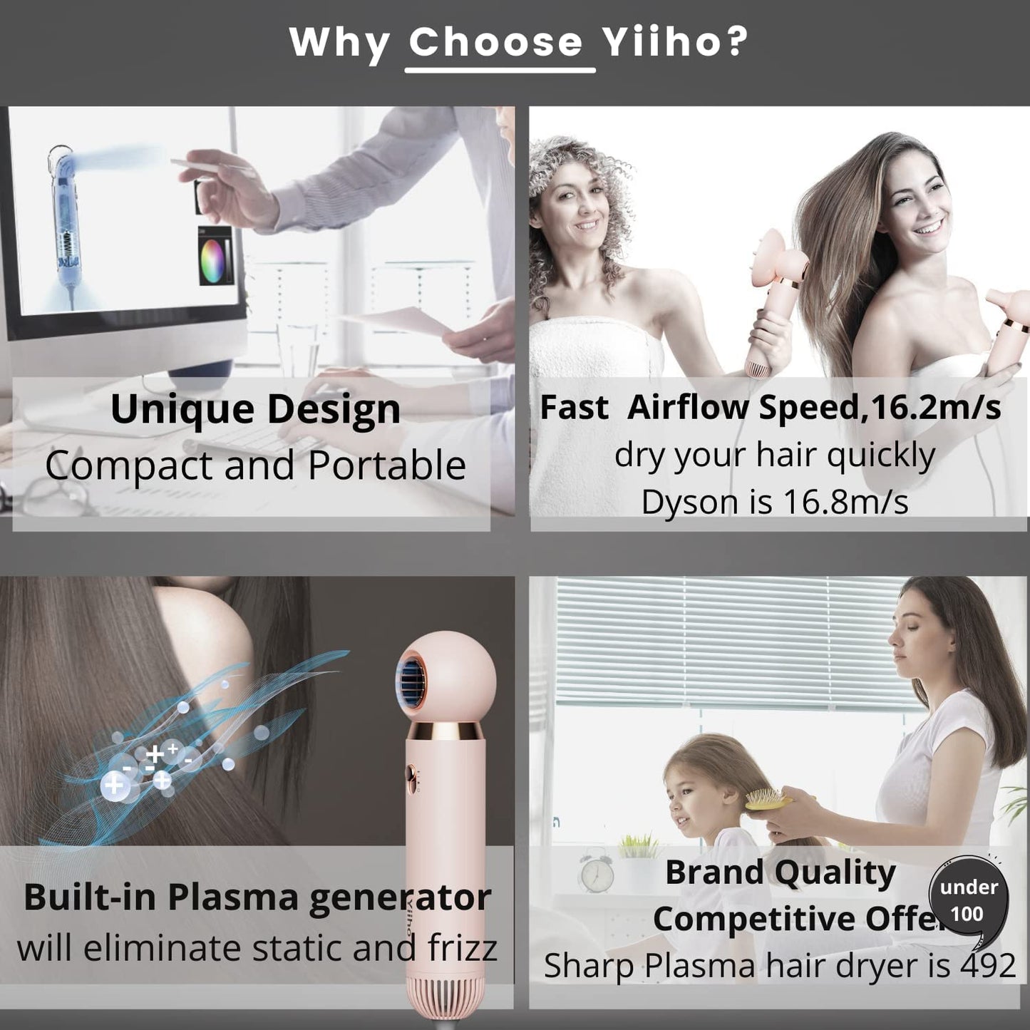 Yiiho Ionic Hair Dryer – Professional Blow with Dual Technology Powerful 1800W Plasma 3 Intelligent Heating Modes Fast Drying No Damage