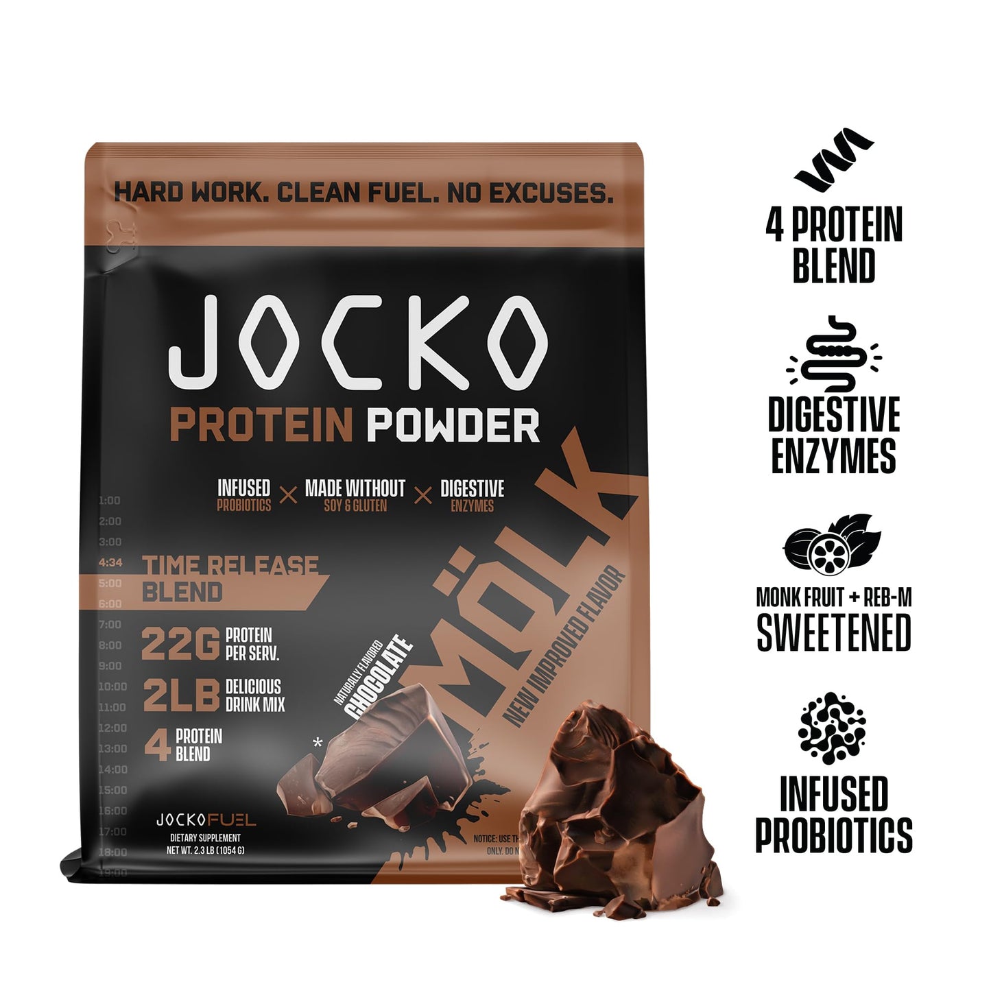 Jocko Mölk Whey Protein Powder (Chocolate) - Keto, Probiotics, Grass Fed, Digestive Enzymes, Amino Acids, Sugar Free Monk Fruit Blend - Supports Muscle Recovery & Growth - 31 Servings (New 2lb Bag)