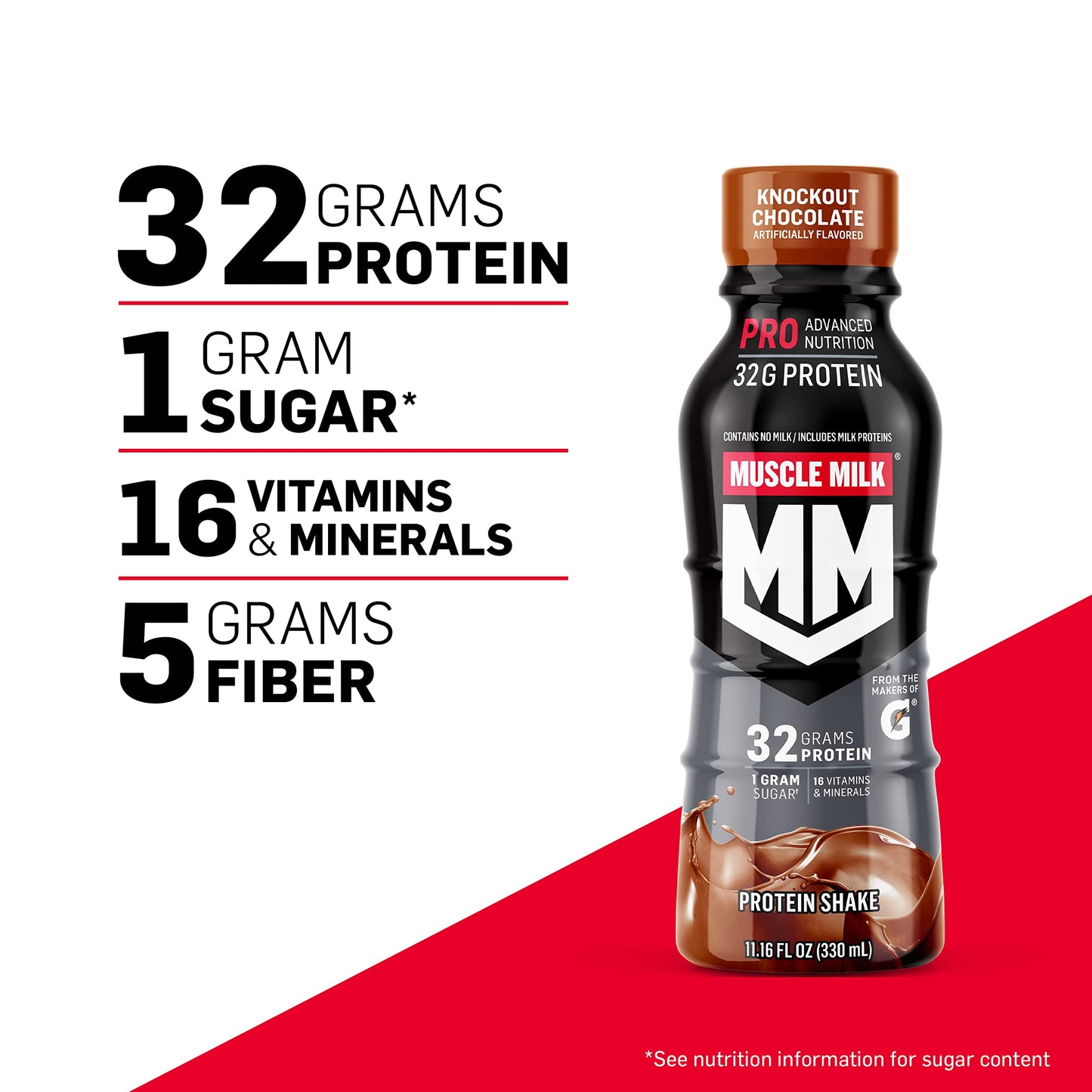 Muscle Milk Pro Advanced Nutrition Protein Shake, Knockout Chocolate, 11.16 Fl Oz (Pack of 12), 32g Protein, 1g Sugar, 16 Vitamins & Minerals, 5g Fiber, Workout Recovery, Energizing Snack, Packaging May Vary