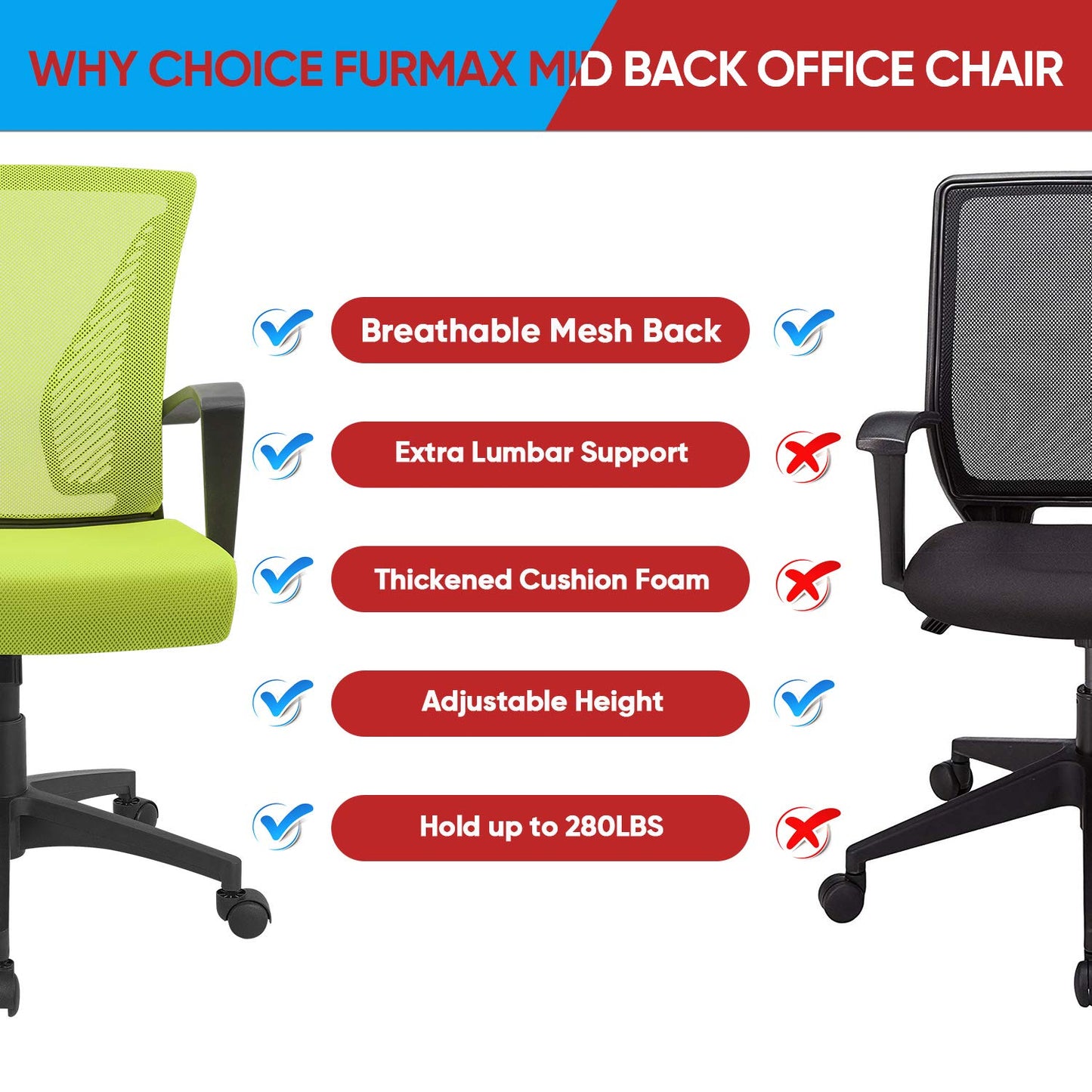 Furmax Office Chair Mid Back Swivel Lumbar Support Desk Chair, Computer Ergonomic Mesh Chair with Armrest (Cyan)