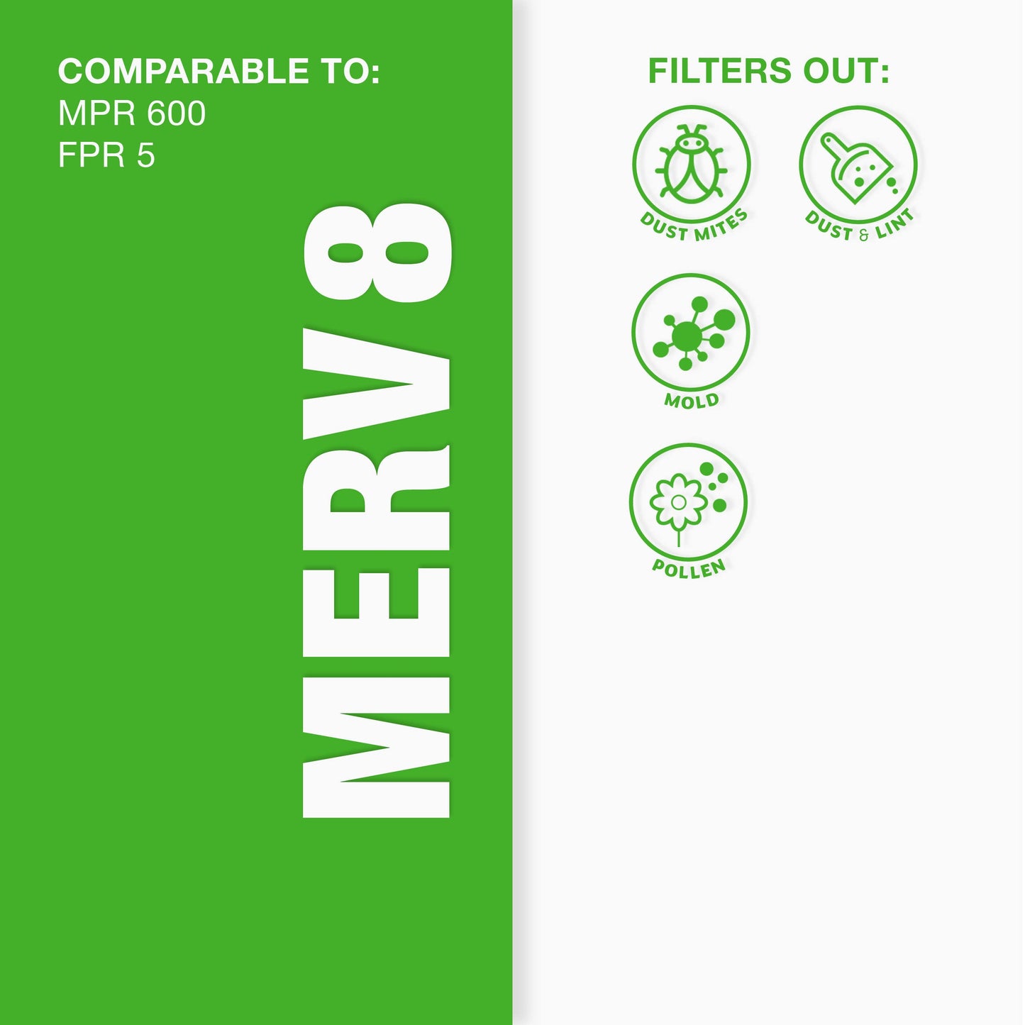 Aerostar 20x20x1 MERV 8 Pleated Air Filter, AC Furnace Air Filter, 6 Pack (Actual Size: 19 3/4" x 19 3/4" x 3/4")