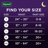 Depend Night Defense Adult Incontinence Underwear for Women, Disposable, Overnight, Medium, Blush, 60 Count (4 Packs of 15), Packaging May Vary