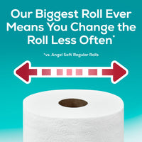 Angel Soft Toilet Paper, 6 Super Mega Rolls = 36 Regular Rolls, 6 Count (Pack of 1)