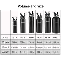 Insulated Water Bottle With Straw 32oz, Sports Water Bottle 1 Liter, Reusable Wide Mouth Vacuum 18/8 Stainless Steel Thermos Flask, Double Wall, BPA-Free (black, 32oz)
