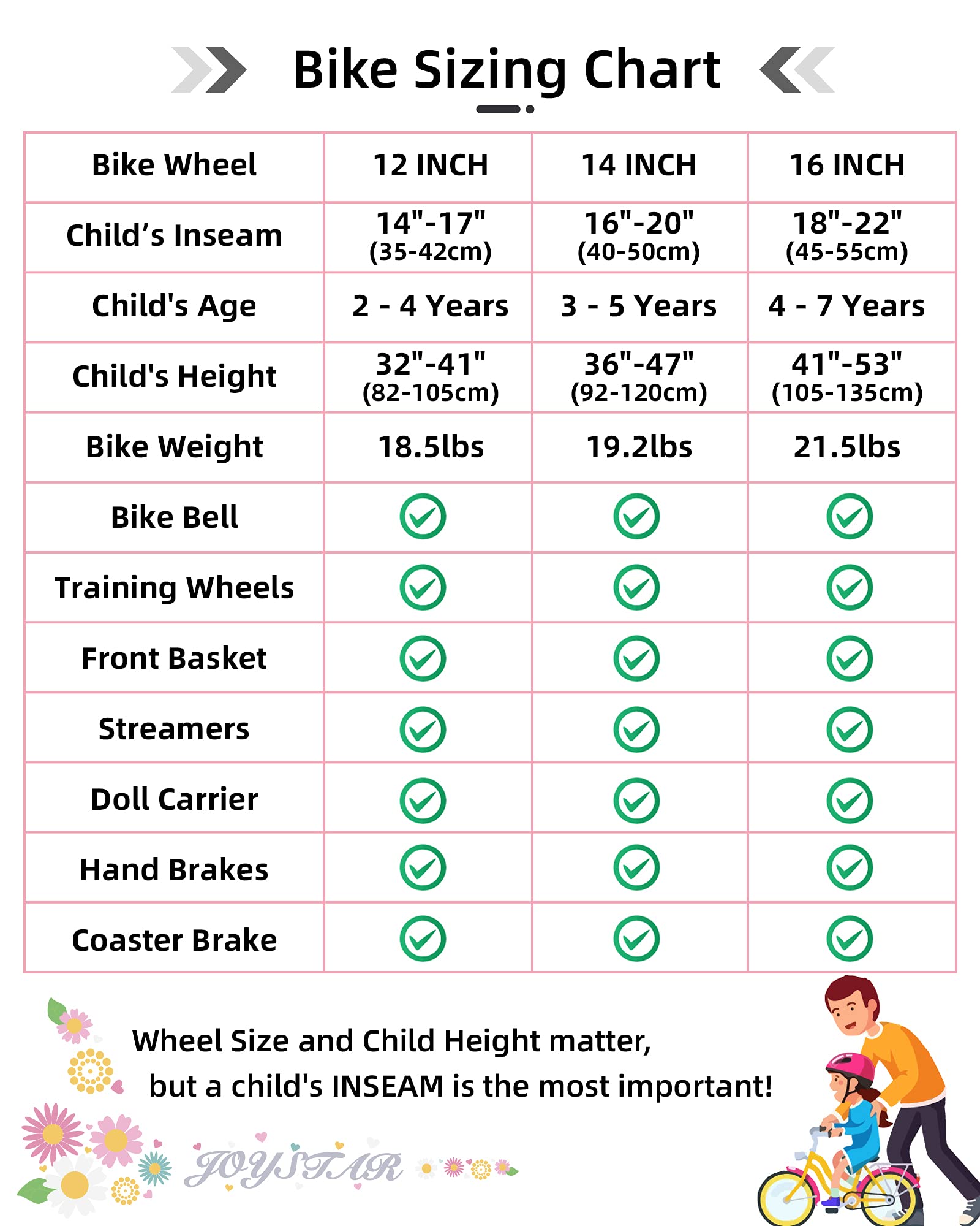 Training wheels for 50cm bike hotsell
