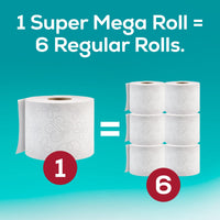 Angel Soft Toilet Paper, 6 Super Mega Rolls = 36 Regular Rolls, 6 Count (Pack of 1)