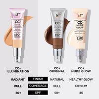 IT Cosmetics Your Skin But Better CC+ Cream Illumination, Medium (W) - Color Correcting Cream, Full-Coverage Foundation, Hydrating Serum & SPF 50+ Sunscreen - Radiant Finish - 1.08 fl oz