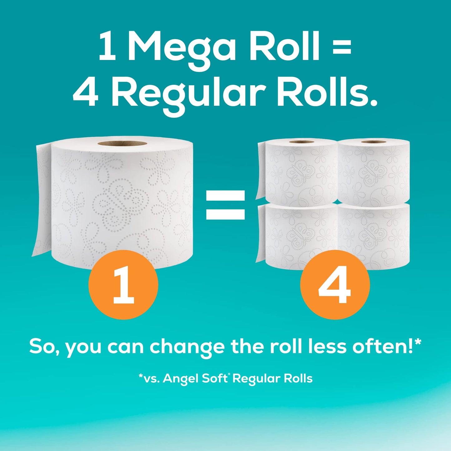 Angel Soft Toilet Paper, 48 Mega Rolls with Linen Scented Tube