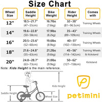 Petimini 14 Inch Little Kids Bike for Age 3 4 5 Years Old Girls Retro Vintage Style Bicycles with Basket Training Wheels and Bell, Pink