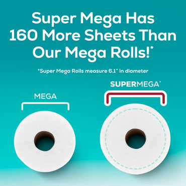 Angel Soft Toilet Paper, 6 Super Mega Rolls = 36 Regular Rolls, 6 Count (Pack of 1)