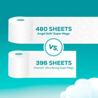 Angel Soft Toilet Paper, 6 Super Mega Rolls = 36 Regular Rolls, 6 Count (Pack of 1)