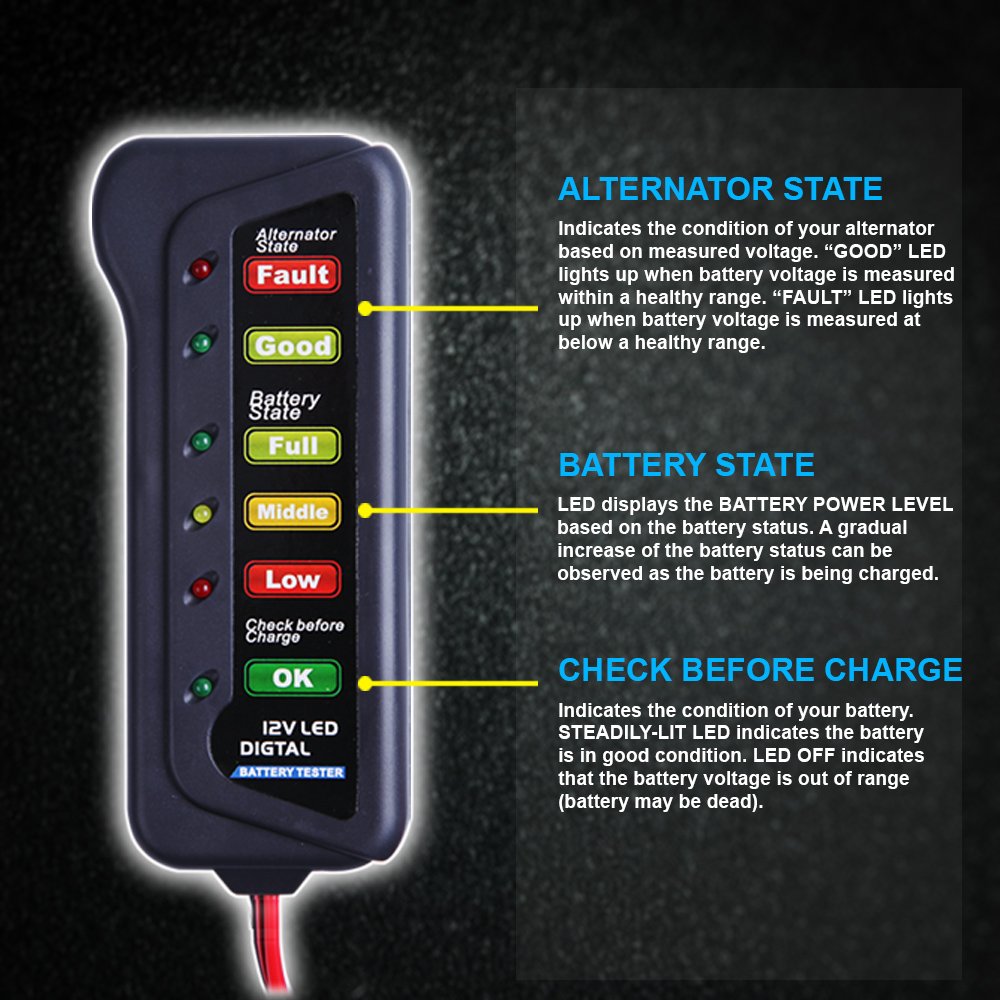 CARTMAN 12V Car Battery Alternator Tester, Test Battery Condition & Alternator Charging, LED Indication