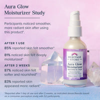 HERITAGE STORE Aura Glow Facial Moisturizer, Brightening Gel Cream, Dry Combination Skin Care, Hypoallergenic, Renews & Firms Skin’s Appearance, Adds Radiance w/Bakuchiol & Clear Quartz, Vegan 1.9oz