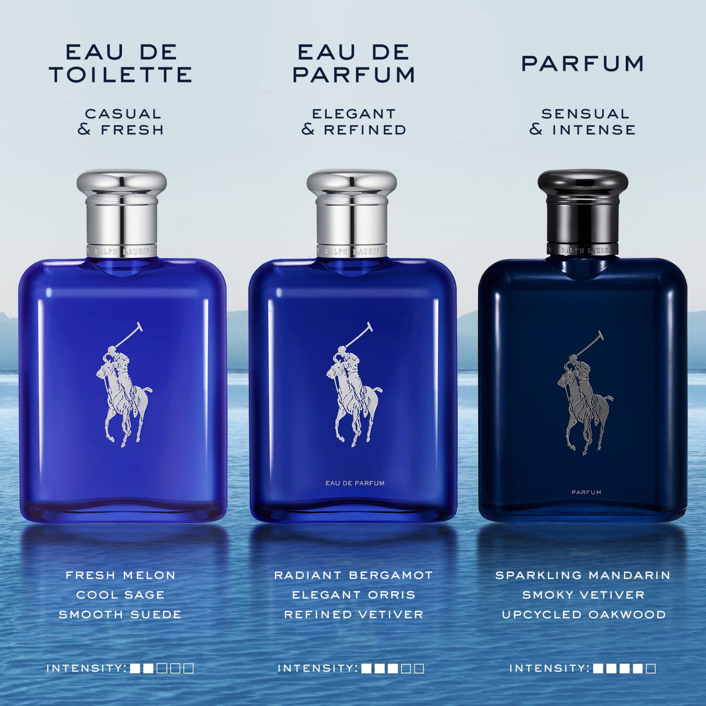 Ralph Lauren - Polo Blue - Parfum - Men's Cologne - Aquatic & Fresh - With Citrus, Oakwood, and Vetiver - Intense Fragrance - 2.5 Fl Oz