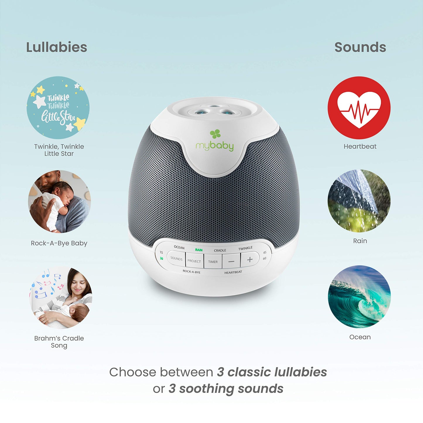 MyBaby Lullaby Sound Machine & Projector – Baby Sleep Machine Plays 6 Sounds & Lullabies, Projects Soothing Images - Auto-Off Timer, Adjustable Volume, Great for Baby Registry and Baby Shower Gifts