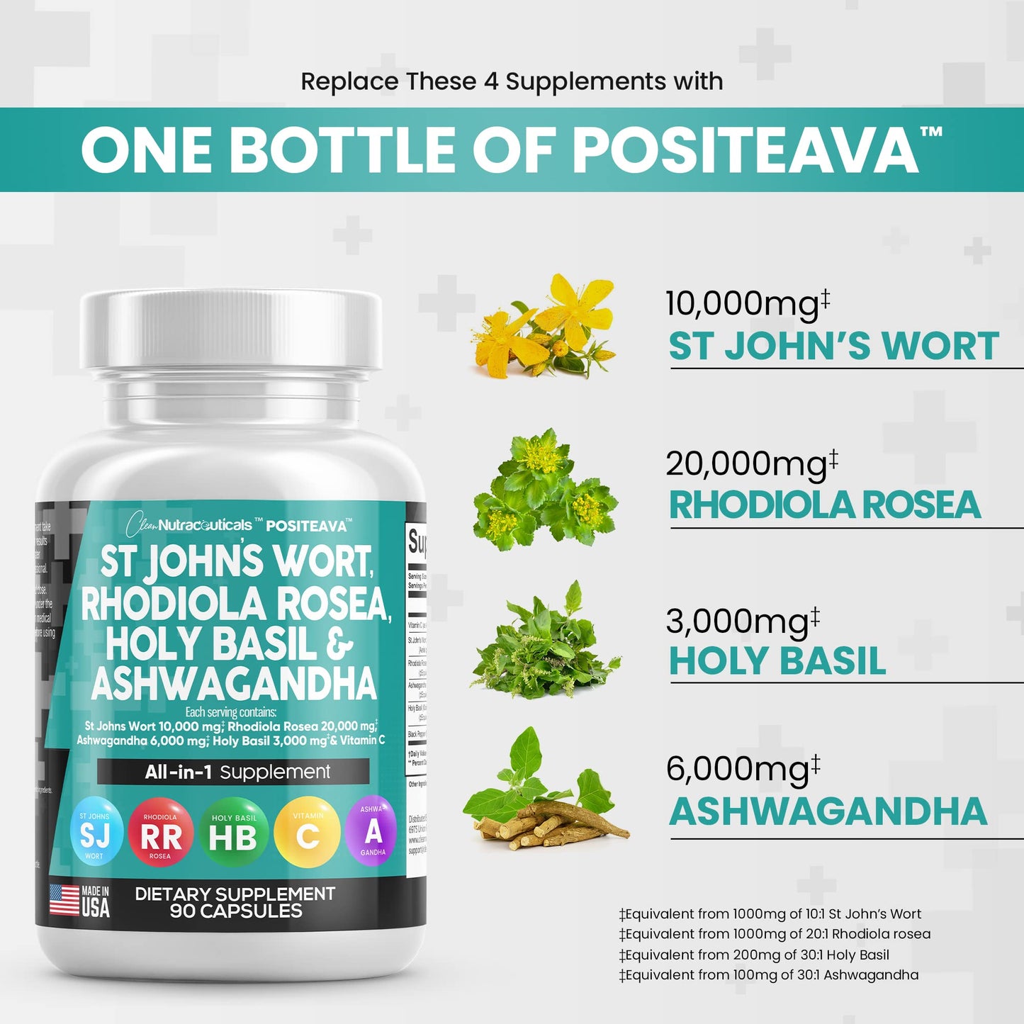 Clean Nutraceuticals St Johns Wort 10000mg Rhodiola Rosea 20000mg Holy Basil 3000mg Ashwagandha 6000mg - Mood Support for Women and Men with Vitamin C & Black Pepper Extract - Made in USA 90 Caps