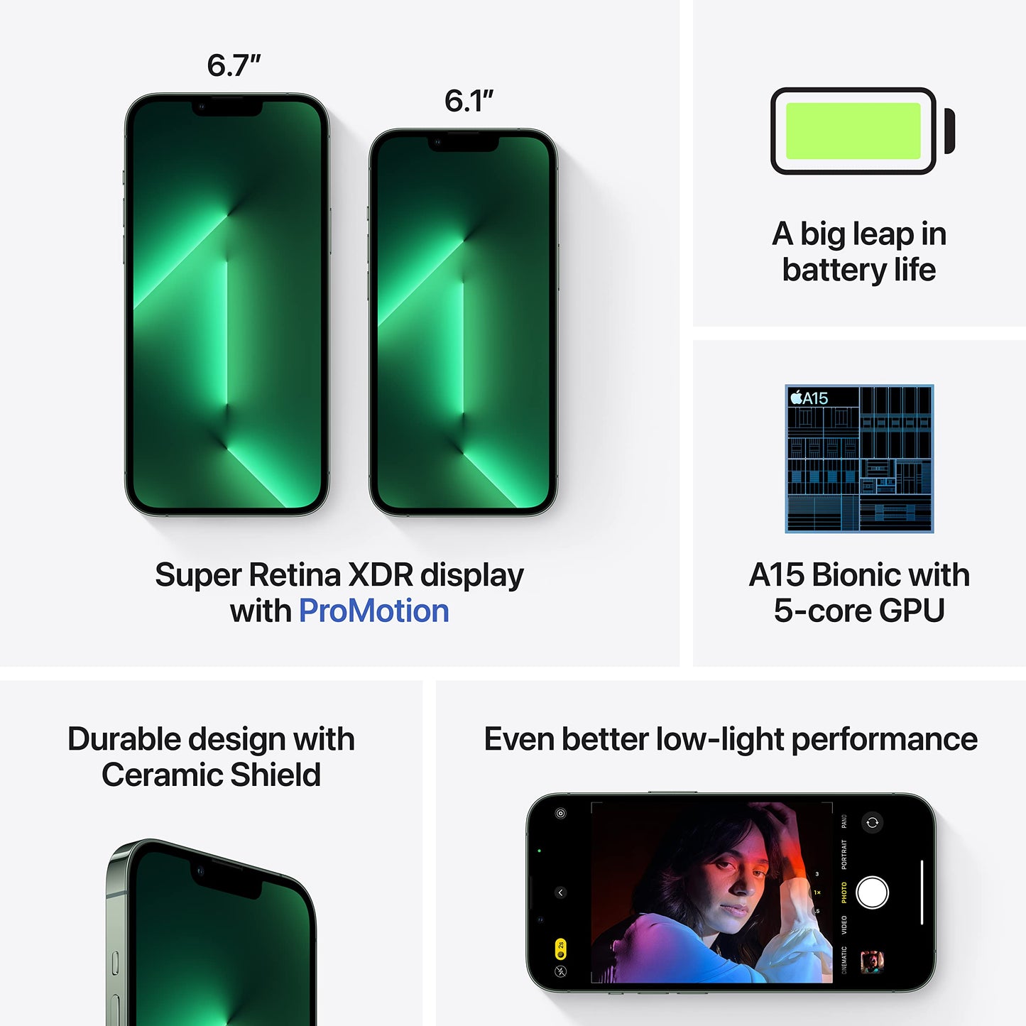 Apple iPhone 13 Pro (512 GB, Alpine Green) [Locked] + Carrier Subscription
