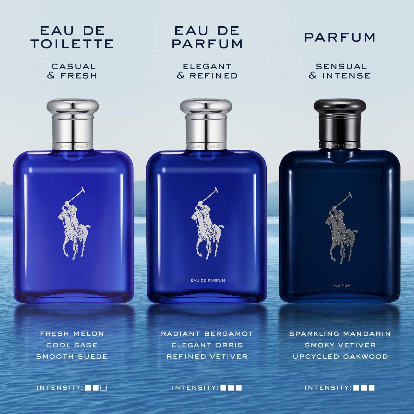 Ralph Lauren - Polo Blue - Parfum - Men's Cologne - Aquatic & Fresh - With Citrus, Oakwood, and Vetiver - Intense Fragrance - 0.34 Fl Oz