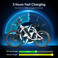 Oraimo Electric Bike for Adults,350W BAFANG Motor(Peak 500W), 4A 3H Fast Charge, UL Certified 468Wh Li-ion Battery, 26" Mountain Ebike Shimano 21 Speed, Air Saddle Adult Electric Bicycle