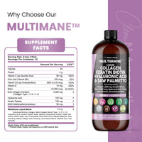 Liquid Collagen 4000mg Biotin 10000mcg Keratin 100mg Saw Palmetto Hyaluronic Acid 100mg - Hair Skin and Nails Vitamins and DHT Blocker with Vitamin D3 MSM 50mg Made in USA - 16 Fl. Oz