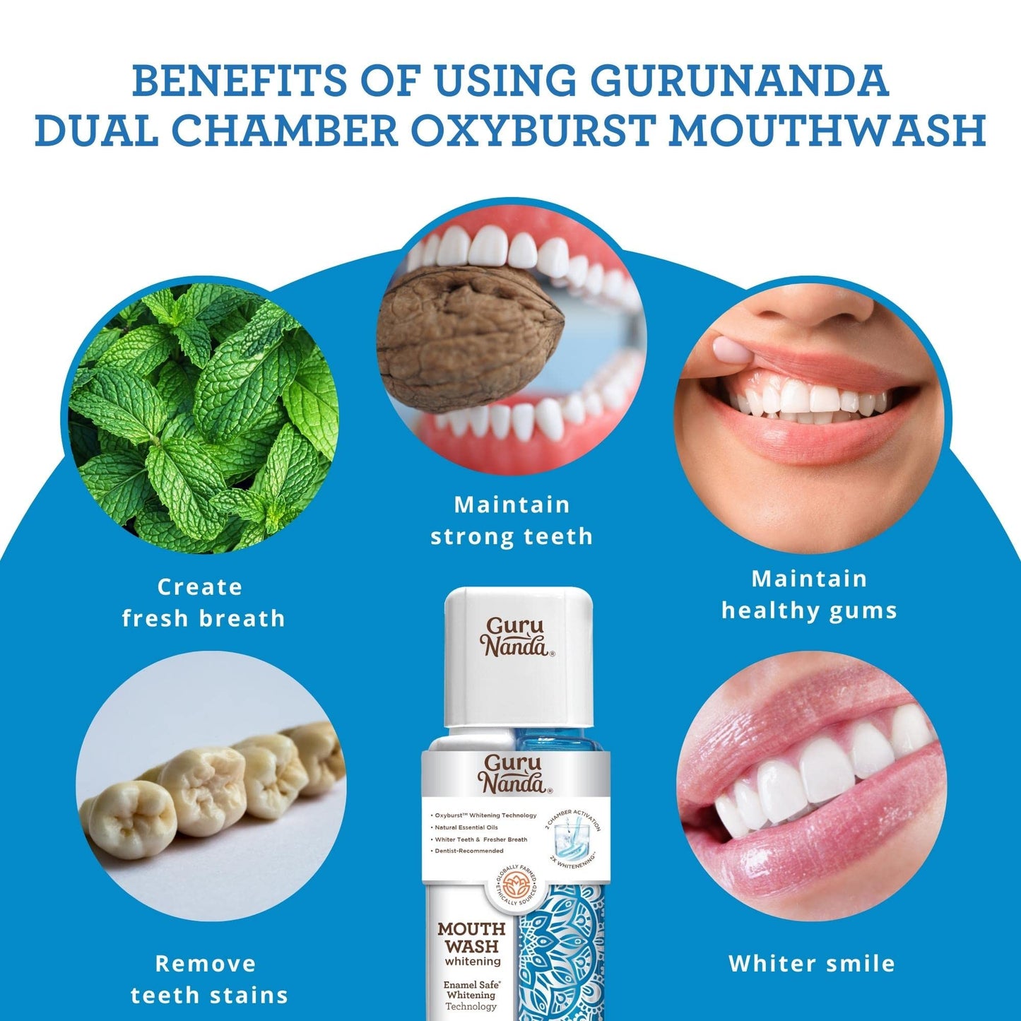 GuruNanda Dual Barrel Oxyburst Mouthwash, Advanced Formula Oil Pulling with Tongue Scraper, Original Oil Pulling, Mickey D’s Coconut and Peppermint Oil Pulling- For Fresh Breath & Healthy Teeth & Gums